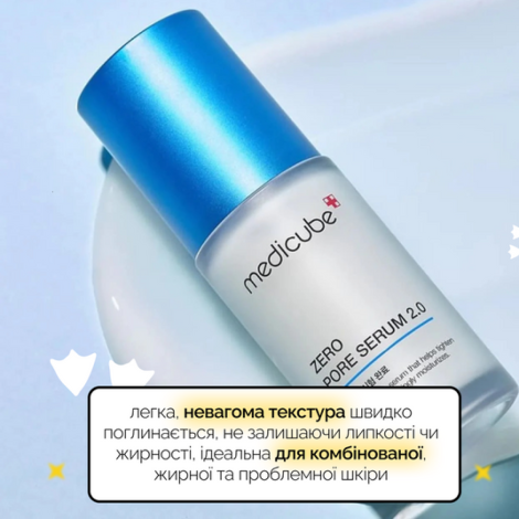 Себорегулююча протизапальна сироватка Medicube Zero Pore Serum 2.0, 37 мл