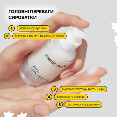 Себорегулююча протизапальна сироватка Medicube Zero Pore Serum 2.0, 37 мл