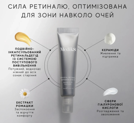 Крем для зоны вокруг глаз Medik8 Crystal Retinal Ceramide eye 3, 15 мл