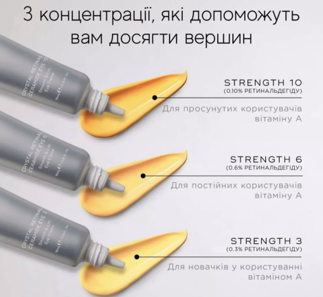 Крем для зоны вокруг глаз Medik8 Crystal Retinal Ceramide eye 3, 15 мл