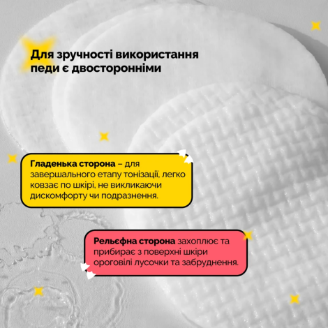 Пілінг-педи для проблемної шкіри Needly Anti-Trouble Pad 60 шт