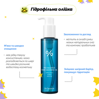 Набір для двохетапного очищення шкіри з пробіотиками Dr.Ceuracle Pro Balance Cleansing Duo Set