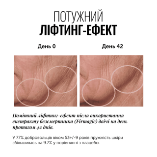 Ліфтинг-маска INSTYTUTUM FIRMAGIC EVERYNIGHT FIRMING MASK, 50 мл